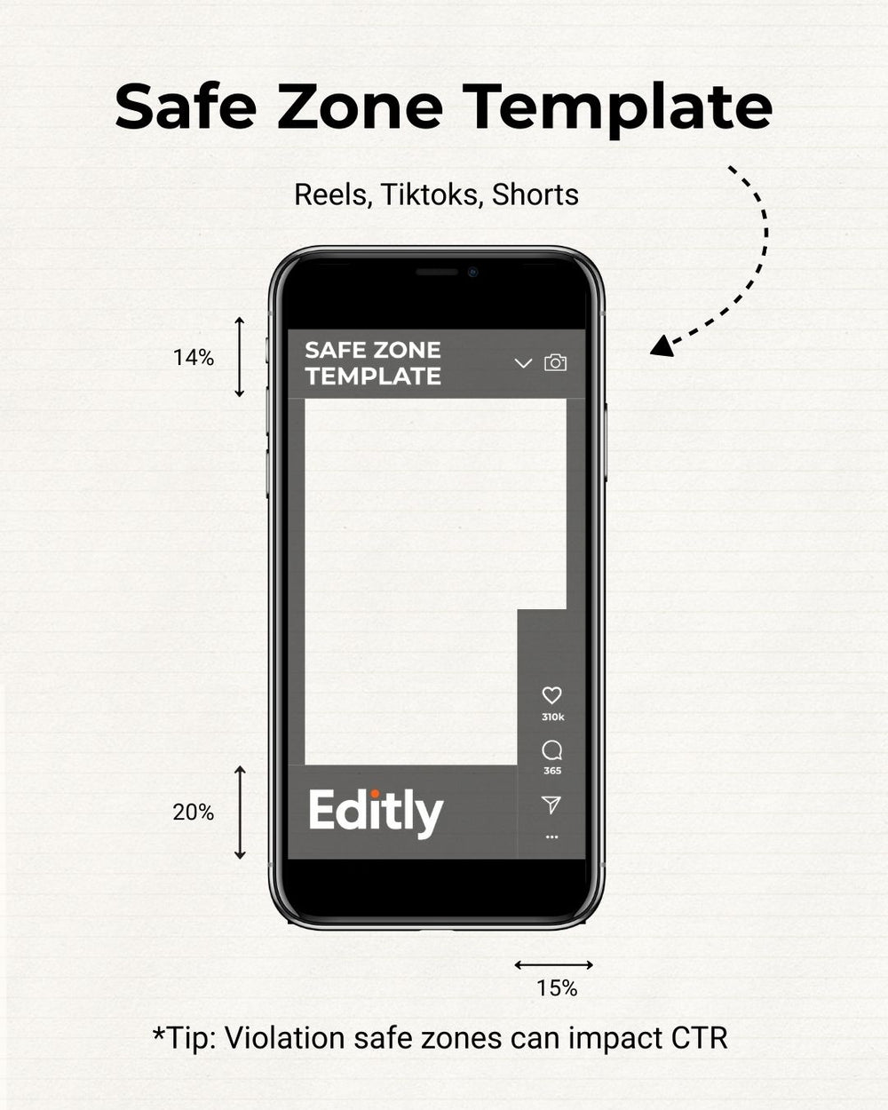 SAFE ZONE TEMPLATE
